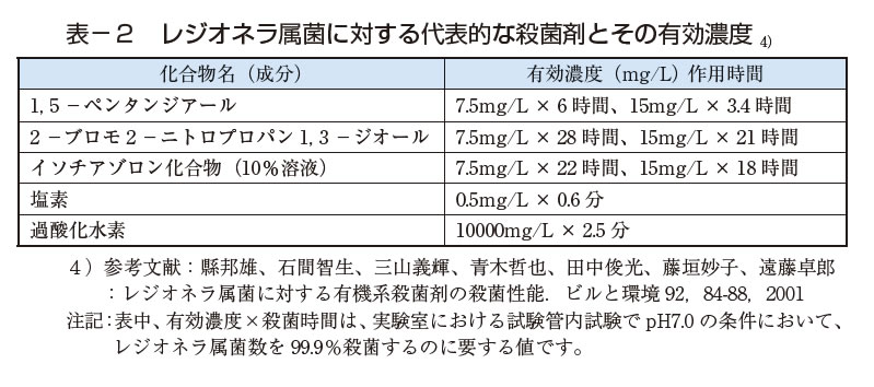 img_chemical001